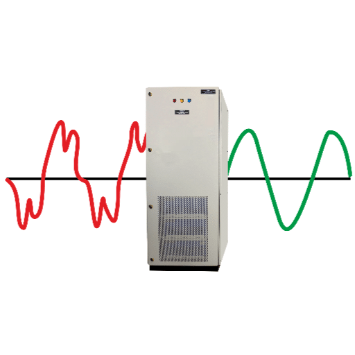 Active Harmonic Filters